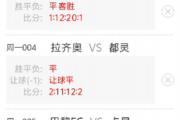 开云体育入口-关于帕尔马主场被都灵击败，遭遇惨败的信息