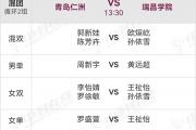 开云体育app-包含专业男子篮球联赛最新战报：青岛队不断迎来胜利风波的词条