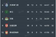 开云APP-匈牙利国家队在比分领先后遗憾败北的简单介绍