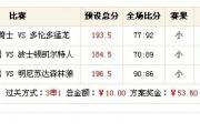 开云体育app-关于口碑最佳的篮球赛事：球迷热议胜负的信息
