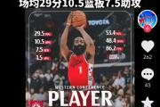 开云体育app-火箭击败独行侠，哈登三分表现出色