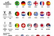 开云体育入口-包含劲敌如云！顶尖球队集结国际足球盛宴的词条