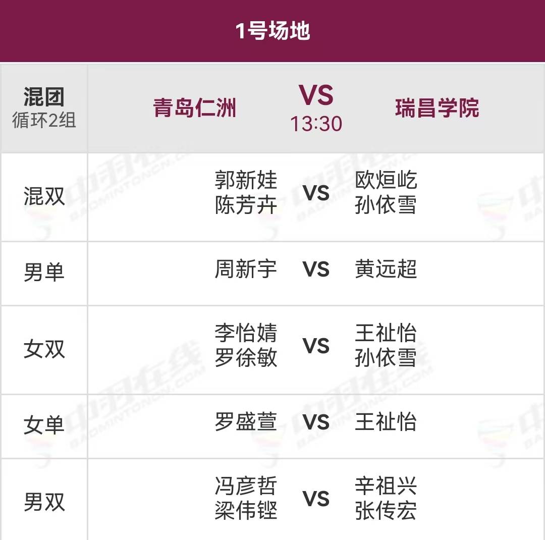 包含专业男子篮球联赛最新战报：青岛队不断迎来胜利风波的词条