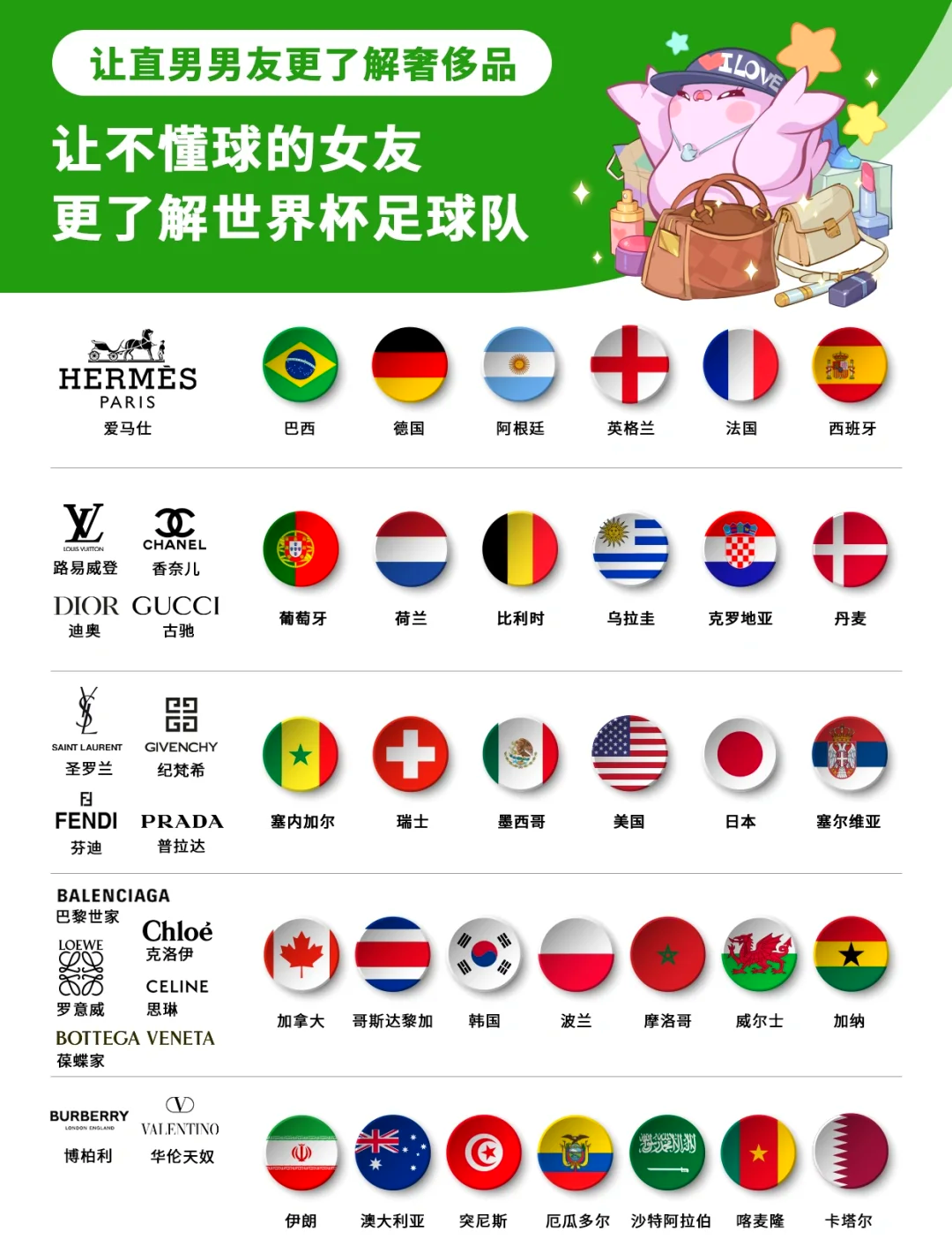 包含劲敌如云！顶尖球队集结国际足球盛宴的词条
