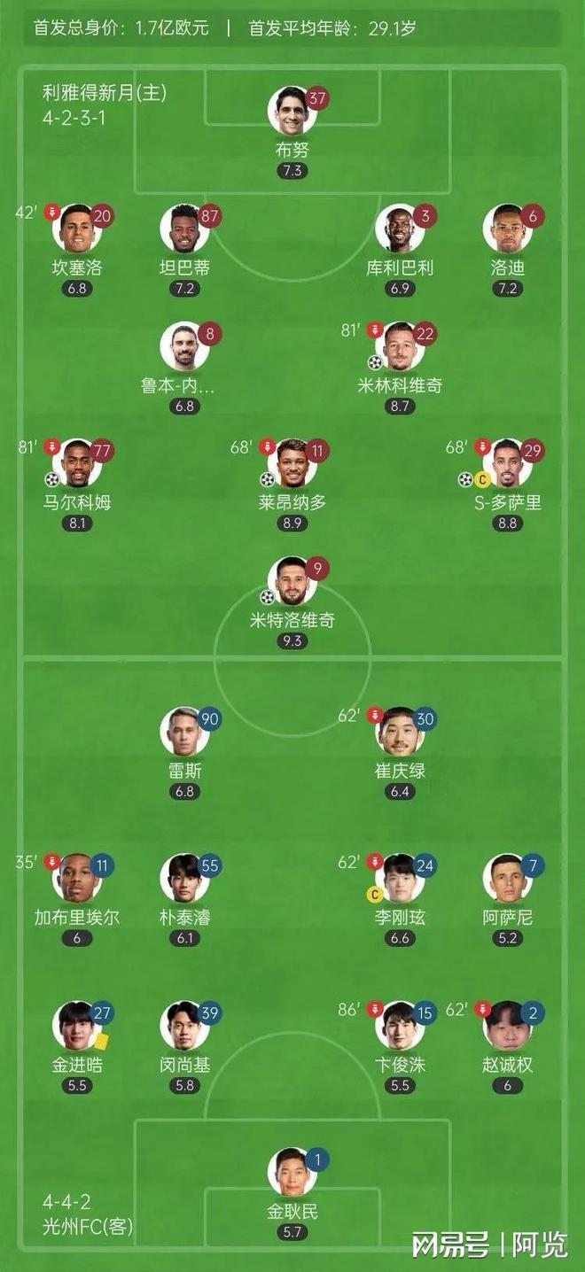 沙特球队崭露头角，亚冠战绩斐然引人瞩目的简单介绍