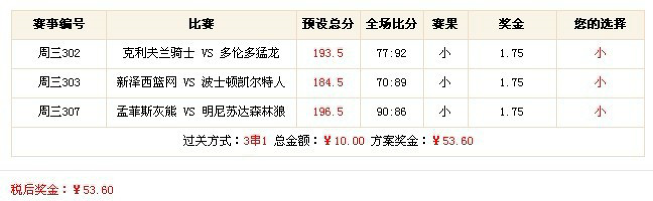 关于口碑最佳的篮球赛事：球迷热议胜负的信息