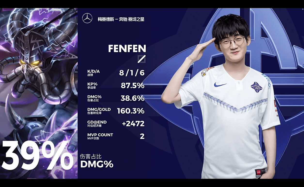 GEN翻盘BLG，Clid拿下关键大龙小组赛3:2（北京）